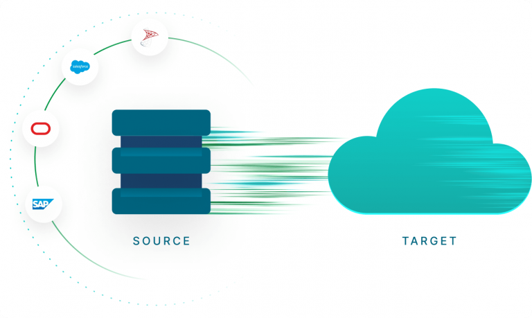 spot product data lake creation leverage real time data streams for faster better insights
