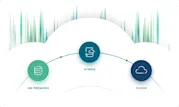 spot product data streaming with cdc get maximum choice and deployment flexibility