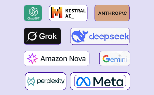 AI Models